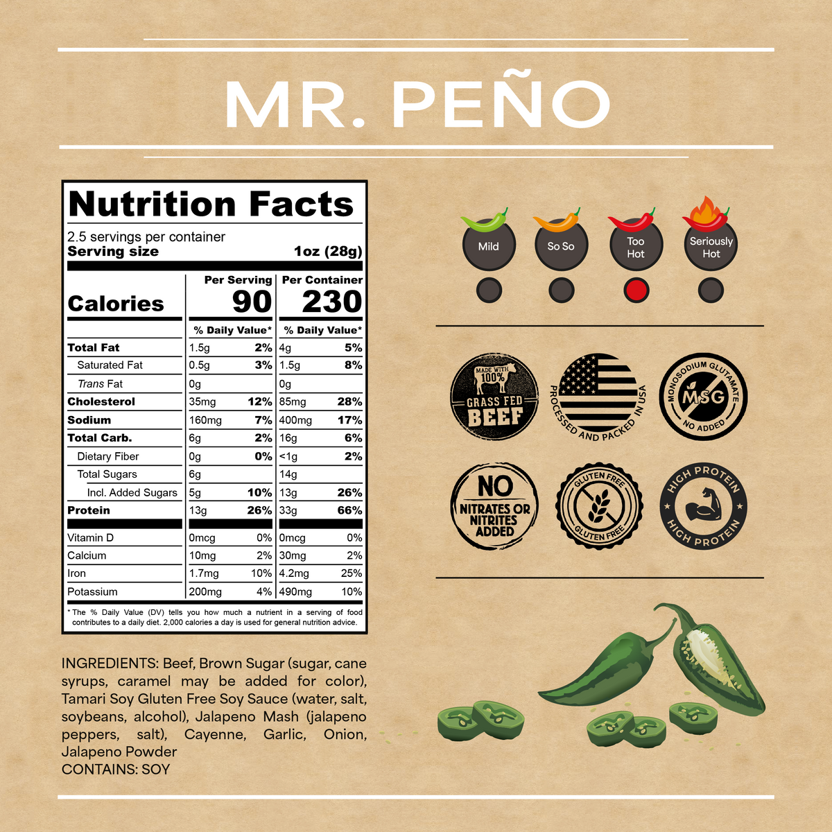 Mr. Peño